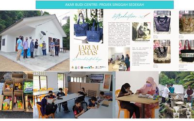 International Islamic University Malaysia, Malaysia